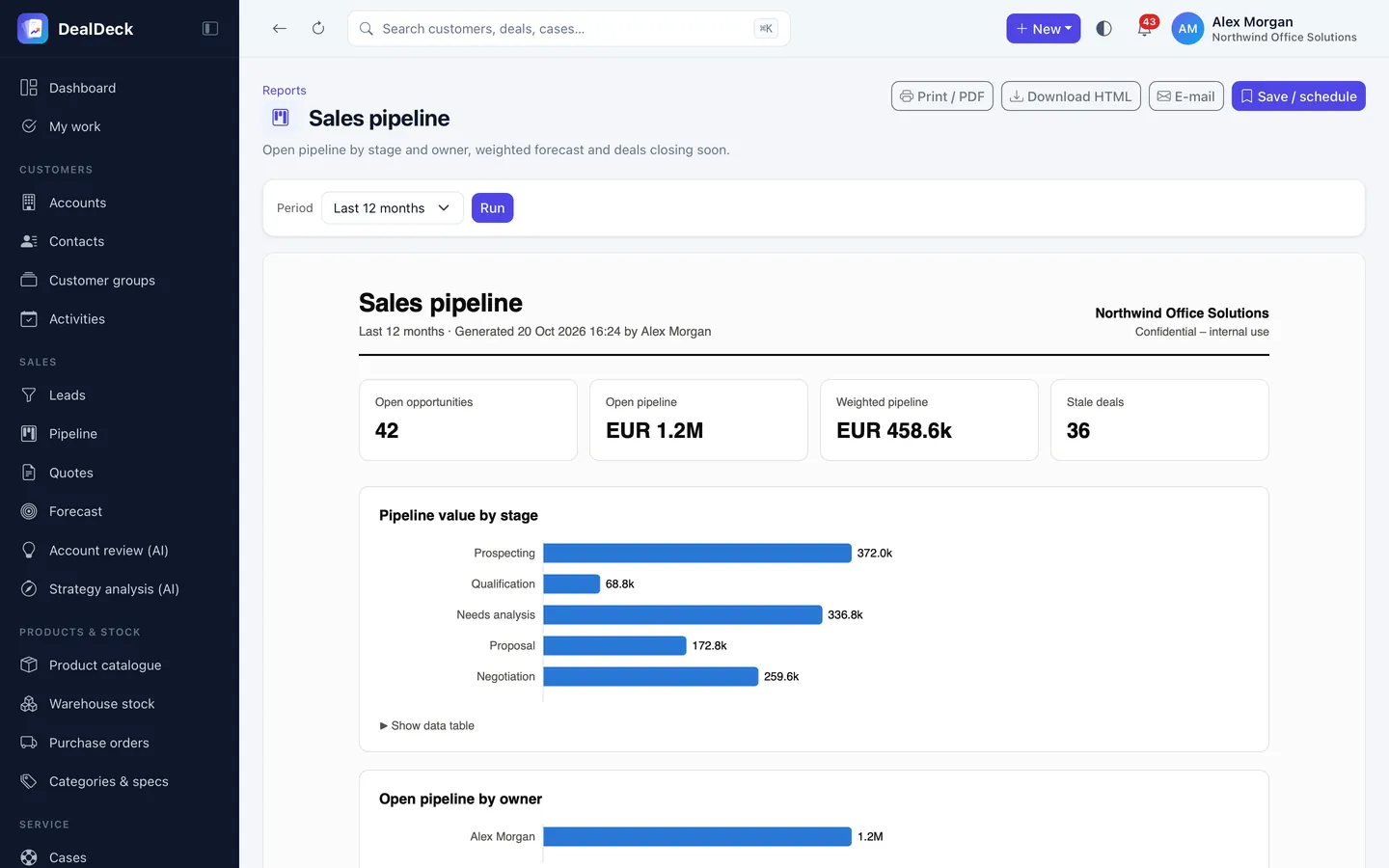 DealDeck – Reports